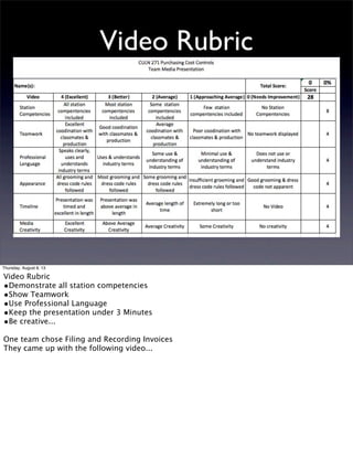 Video Rubric
Thursday, August 8, 13
Video Rubric
•Demonstrate all station competencies
•Show Teamwork
•Use Professional Language
•Keep the presentation under 3 Minutes
•Be creative...
One team chose Filing and Recording Invoices
They came up with the following video...
 