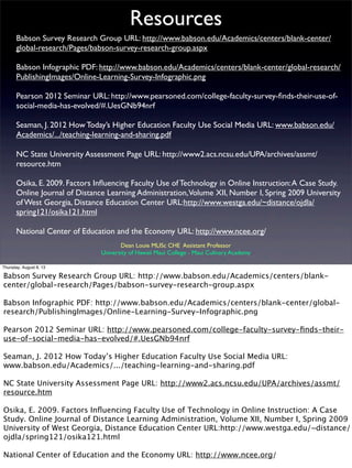 Resources
Babson Survey Research Group URL: http://www.babson.edu/Academics/centers/blank-center/
global-research/Pages/babson-survey-research-group.aspx
Babson Infographic PDF: http://www.babson.edu/Academics/centers/blank-center/global-research/
PublishingImages/Online-Learning-Survey-Infographic.png
Pearson 2012 Seminar URL: http://www.pearsoned.com/college-faculty-survey-ﬁnds-their-use-of-
social-media-has-evolved/#.UesGNb94nrf
Seaman, J. 2012 How Today’s Higher Education Faculty Use Social Media URL: www.babson.edu/
Academics/.../teaching-learning-and-sharing.pdf
NC State University Assessment Page URL: http://www2.acs.ncsu.edu/UPA/archives/assmt/
resource.htm
Osika, E. 2009. Factors Inﬂuencing Faculty Use of Technology in Online Instruction:A Case Study.
Online Journal of Distance Learning Administration,Volume XII, Number I, Spring 2009 University
of West Georgia, Distance Education Center URL:http://www.westga.edu/~distance/ojdla/
spring121/osika121.html
National Center of Education and the Economy URL: http://www.ncee.org/
Dean Louie MLISc CHE Assistant Professor
University of Hawaii Maui College - Maui Culinary Academy
Thursday, August 8, 13
Babson Survey Research Group URL: http://www.babson.edu/Academics/centers/blank-
center/global-research/Pages/babson-survey-research-group.aspx
Babson Infographic PDF: http://www.babson.edu/Academics/centers/blank-center/global-
research/PublishingImages/Online-Learning-Survey-Infographic.png
Pearson 2012 Seminar URL: http://www.pearsoned.com/college-faculty-survey-ﬁnds-their-
use-of-social-media-has-evolved/#.UesGNb94nrf
Seaman, J. 2012 How Today’s Higher Education Faculty Use Social Media URL:
www.babson.edu/Academics/.../teaching-learning-and-sharing.pdf
NC State University Assessment Page URL: http://www2.acs.ncsu.edu/UPA/archives/assmt/
resource.htm
Osika, E. 2009. Factors Inﬂuencing Faculty Use of Technology in Online Instruction: A Case
Study. Online Journal of Distance Learning Administration, Volume XII, Number I, Spring 2009
University of West Georgia, Distance Education Center URL:http://www.westga.edu/~distance/
ojdla/spring121/osika121.html
National Center of Education and the Economy URL: http://www.ncee.org/
 