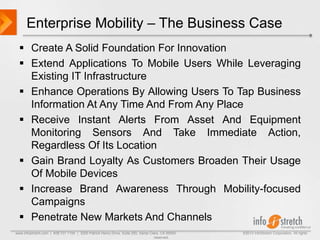 Enterprise Mobility Trends - Ashok's TechGig Webinar