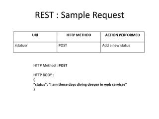 REST : Sample Request
URI HTTP METHOD ACTION PERFORMED
/status/ POST Add a new status
HTTP Method : POST
HTTP BODY :
{
“status”: “I am these days diving deeper in web services”
}
 