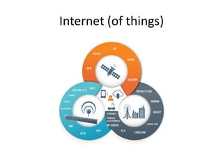 Internet (of things)
 