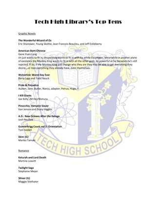 Tech High Library’s Top Tens<br />Graphic Novels<br />The Wonderful Wizard of Oz<br />Eric Shanower, Young Skottie, Jean Francois Beaulieu, and Jeff Eckleberry<br />American Born Chinese<br />Gene Yuen Lang<br />Jin just wants to fit in; desperately wants to fit in with his white classmates. Meanwhile in another plane of existence the Monkey King wants to fit in with all the other gods. As powerful as he becomes he’s still rejected. If Jin, if the Monkey King just change who they are they may be able to get everything they desire….or lose everything they already have, even themselves.<br />Wolverine: Worst Day Ever<br />Barry Lyga and Todd Nauck<br />Pride & PrejudiceAusten, Jane; Butler, Nancy, adapter; Petrus, Hugo, il<br />I Kill Giants<br />Joe Kelly, JM Ken Niimura<br />Pinocchio, Vampire Slayer<br />Van Jenson and Dusty Higgins<br />A.D.: New Orleans After the Deluge<br />Josh Neufeld<br />Gunnerkrigg Court, vol 1: Orientation<br />Tom Siddell<br />Skim (IL)<br />Mariko Tamaki<br />Romance<br />Keturah and Lord Death<br />Martine Leavitt<br />Twilight Saga<br />Stephanie Meyer<br />Shiver (IL)<br />Maggie Stiefvater<br />Grace has got an obsession. An obsession that tugs at her heart and prickles at her senses. It’s not natural. It’s supernatural and the only person who understands really isn’t a person at all, he’s an animal. Can love overcome magic?<br />Romeo and Juliet (IL)<br />William Shakespeare<br />Wuthering Heights<br />Emily Bronte<br />Lips Touch: Three Times<br />Laini Taylor<br />Their Eyes Were Watching God<br />Zora Neal Hurston<br />Biography (IL)<br />The Other Wes Moore<br />Wes Moore<br />The Great and Only Barnum: The Tremendous, Stupendous Life of Showman P.T. Barnum<br />Candace Fleming<br />Cooked: From the Streets to the Stove, From Cocaine to Foie Gras<br />Jeff Henderson<br />Ernest Hemingway: A Writer’s Life<br />Catherine Reef<br />I Am Scout: The Biography of Harper Lee<br />Charles J. Shields<br />The Autobiography of Malcolm X<br />Malcolm X as told to Alex Haley<br />Up From Slavery<br />Booker T Was<br />American Shaolin: Flying Kicks, Buddhist Monks, and the Legend of Iron Crotch<br />Matthew Polly<br />Polly’s an Ivy League 98-lb weakling with a fierce determination and a serious to-do list. In this strikingly personal memoir Matthew travels to the Shaolin Temple in China to learn the art of kung-fu, transform himself into a man and grow a backbone.<br />Uncommon<br />Tony Dungy<br />I Know Why the Caged Bird Sings<br />Maya Angelou<br />Fantasy<br />The Hobbit (IL)<br />J.R.R. Tolkien<br />The Lord of the Rings<br />J.R.R. Tolkien<br />Magyk<br />Angie Sage<br />Boy 412 and Jenny have been living two very different and unremarkable lives, but when dark forces and fate combine to bring them together they learn that they are more special than they thought and life is nothing short of Magykal.<br />Everlost<br />Neil Shusterman<br />Peeps<br />Scott Westerfield<br />The Dragons of Babel<br />Michael Swanwick<br />Will le Fey has a secret, a power within him that he doesn’t understand. As he travels from his home in the countryside to the magical but industrially decadent Babel he encounters politically minded dwarves, elitist elves, time traveling witch women and host of others. Once there he’ll have to grapple with who he was, who he has become and the dragon within. (Steampunk)<br />Chronicles of Narnia (IL)<br />C.S. Lewis<br />Percy Jackson and the Lightning Thief (IL)<br />Rick Riordan<br />Guardian of the Dead<br />Karen Healey<br />Science Fiction<br />The Hunger Games (IL)<br />Suzanne Collins<br />In a deadly reality show in post-apocalyptic America called the Hunger Games, 16-year-old Katniss, a clever girl from the coal mining District 12 must fight for her life. Will she survive?  And how can she navigate the harsh reality of the arena with an angel on one shoulder telling her to help a friend she’s indebted to and the devil on the other telling her to kill him before he kills her.<br />The Goodness Gene<br />Sonia Levitin<br />Uglies<br />Scott Westerfield<br />Liar (IL)<br />Justine Larbalastier<br />The Maze Runner<br />James Dashner<br />Leviathan<br />Scott Westerfield<br />Boneshaker<br />Cherie Priest<br />Unwind<br />Neil Shusterman<br />The Adoration of Jenna Fox<br />Mary Pearson<br />The Compound<br />S.A. Bodeen<br />Non-Fiction<br />Written in Bone: Buried Lives of Jamestown and Colonial Maryland (IL)<br />Sally M. Walker<br />What Color is Your Parachute? 2010 (IL)<br />Richard Bolles<br />Wheelchair Warriors: Gangs, Disability and Basketball (IL)<br />Melvin Juette<br />The Complete Poems of Emily Dickinson (IL)<br />Emily Dickinson<br />From Clueless to Class Act: Manners for the Modern Man (Woman) (IL)<br />Jodi Smith<br />7 Habits of Highly Effective Teens (IL)<br />Sean Covey<br />The Souls of Black Folk (IL)<br />W.E.B. DuBois<br />Overthrow: America’s History of Regime Change from Hawaii to Iraq<br />Stephen Kinzer<br />Sneakiest Uses for Everyday Things (IL)<br />Cy Tymony<br />Step by Step Instructions on making everything from paper airplanes to mini-boomerangs.<br />Outliers (IL)<br />Malcolm Gladwell<br />Adventure and Mystery<br />The Trap<br />John Smelcer<br />At the height of winter’s bitterness Albert Least-Weasel goes out for a hunt and doesn’t return, his grandson, Johnny, struggles with his own worry and insecurity and then goes to look for him.<br />Tom Sawyer (IL)<br />Mark Twain<br />A Journey to the Center of the Earth (IL)<br />Jules Verne<br />The Astonishing Life of Octavian Nothing: Traitor to the Nation<br />M.T. Anderson<br />Life of Pi (IL)<br />Yann Martel<br />The Case of the Peculiar Pink Fan : An Enola Holmes Mystery (IL)<br />Nancy Springer<br />The Complete Sherlock Holmes<br />Sir Arthur Conan Doyle<br />Theodosia and the Serpents of Chaos<br />R.L. LaFevers<br />The Mysterious Benedict Society<br />Trenton Lee Stewart<br />Chasing Vermeer<br />Blue Balliet<br />