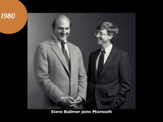 1980
Steve Ballmer joins Microsoft
 