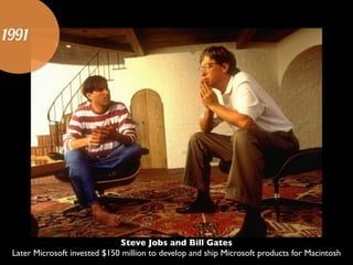 1991
Steve Jobs and Bill Gates	

Later Microsoft invested $150 million to develop and ship Microsoft products for Macintosh
 