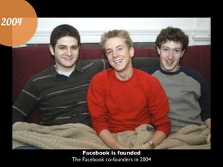2004
Facebook is founded	

The Facebook co-founders in 2004
 