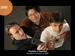 2005
Youtube is founded	

Youtube co-founders in 2005
 