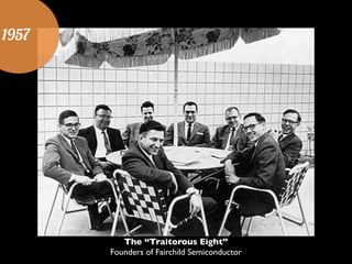 1957
The “Traitorous Eight”	

Founders of Fairchild Semiconductor
 