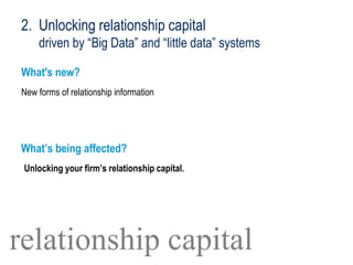 2. Unlocking relationship capital
driven by “Big Data” and “little data” systems
What's new?
New forms of relationship inf...