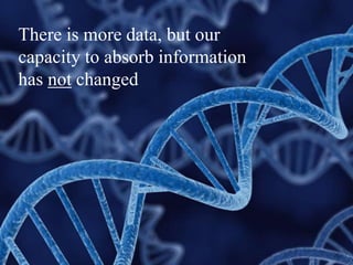 There is more data, but our
capacity to absorb information
has not changed
 