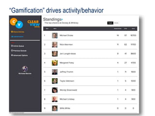 “Gamification” drives activity/behavior
 