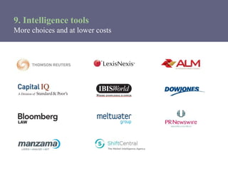 9. Intelligence tools
More choices and at lower costs
 
