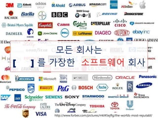 http://www.forbes.com/pictures/mkl45ejflg/the-worlds-most-reputabl/
모든 회사는
[ ] 를 가장한 소프트웨어 회사
 