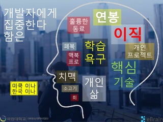 개발자에게
집중한다
함은
치맥
맥북
프로
이직
학습
욕구
개인
프로젝트
개인
삶
훌륭한
동료
핵심
기술
연봉
페북
소고기
한국 이나
회
 