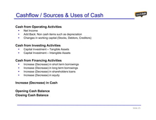 Cashflow / Sources & Uses of Cash
Cash from Operating Activities
     Net Income
     Add Back: Non cash items such as depreciation
     Changes in working capital (Stocks, Debtors, Creditors)
     Ch       i    ki      it l (St k D bt        C dit )

Cash from Investing Activities
     Capital Investment – Tangible Assets
     Capital In estment – Intangible Assets
             Investment

Cash from Financing Activities
     Increase (Decrease) in short term borrowings
     Increase (Decrease) in long term borrowings
     Increase (Decrease) in shareholders loans
     Increase (Decrease) in equity

Increase (Decrease) in Cash

Opening Cash Balance
Closing Cash Balance



                                                               Slide 25
 