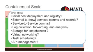 Containers at Scale
Infrastructure-as-a-Service
ZOOKEEPER
Service
CONSUL
Agent
MESOS
Secondary
ZOOKEEPER
Service
CONSUL
Agent
MESOS
Secondary
ZOOKEEPER
Service
MARATHON
Leader
MARATHON
Secondary
MARATHON
Secondary
CONSUL
Agent
CONSUL
Agent
CONSUL
Agent
CONTROL VM
LINUX
DOCKER
CONTROL VM
LINUX
DOCKER
CONTROL VM
LINUX
DOCKER
WORKER VM
LINUX
DOCKER
WORKER VM
LINUX
DOCKER
WORKER VM
LINUX
DOCKER
MESOS
Master
MESOS
Master
MESOS
Master
MESOS
Master
CONSUL
Agent
DNSMASQ
LOGSTASH
DNSMASQ
LOGSTASH
DNSMASQ
LOGSTASH
DNSMASQ
LOGSTASH
DNSMASQ
LOGSTASH
DNSMASQ
LOGSTASH
CONTROL
NODE
1
CONTROL
NODE
2
CONTROL
NODE
3
WORKER
NODE
3
WORKER
NODE
1
WORKER
NODE
2
What about:
• Initial host deployment and registry?
• External-to-[new] services comms and records?
• Service-to-Service comms?
• Log collection, forwarding, and analysis?
• Storage for ‘statefulness’?
• Virtual networking?
• Task scheduling?
• API management?
 