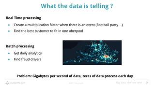 Learn big data with Uber | PDF