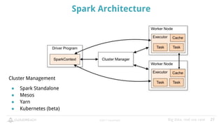 Learn big data with Uber | PDF