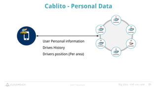 Learn big data with Uber | PDF