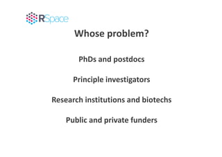 Whose problem?
PhDs and postdocs
Principle investigators
Research institutions and biotechs
Public and private funders
 