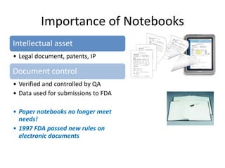 Importance of Notebooks