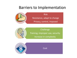 Barriers to Implementation