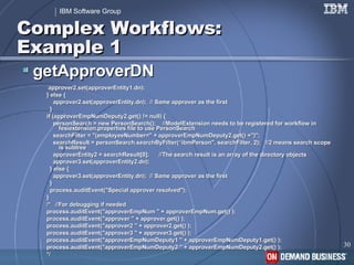 Tech_Implementation of Complex ITIM Workflows | PPT
