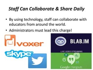 Staff Can Collaborate & Share Daily
• By using technology, staff can collaborate with
educators from around the world.
• Administrators must lead this charge!
 