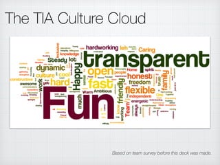 The TIA Culture Cloud
Based on team survey before this deck was made.
 