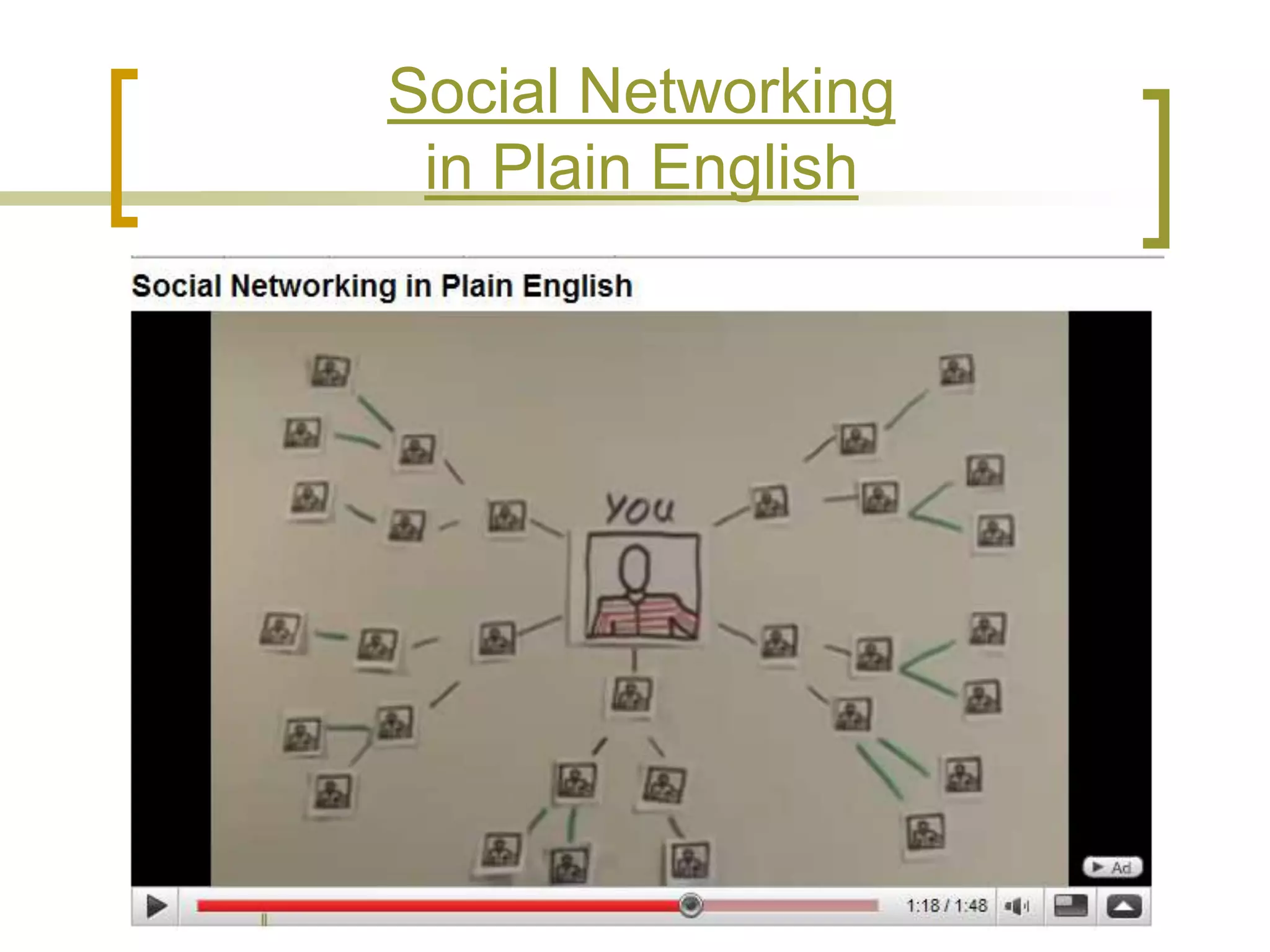 Technology in the Classroom: It's More Than Just Word & Powerpoint