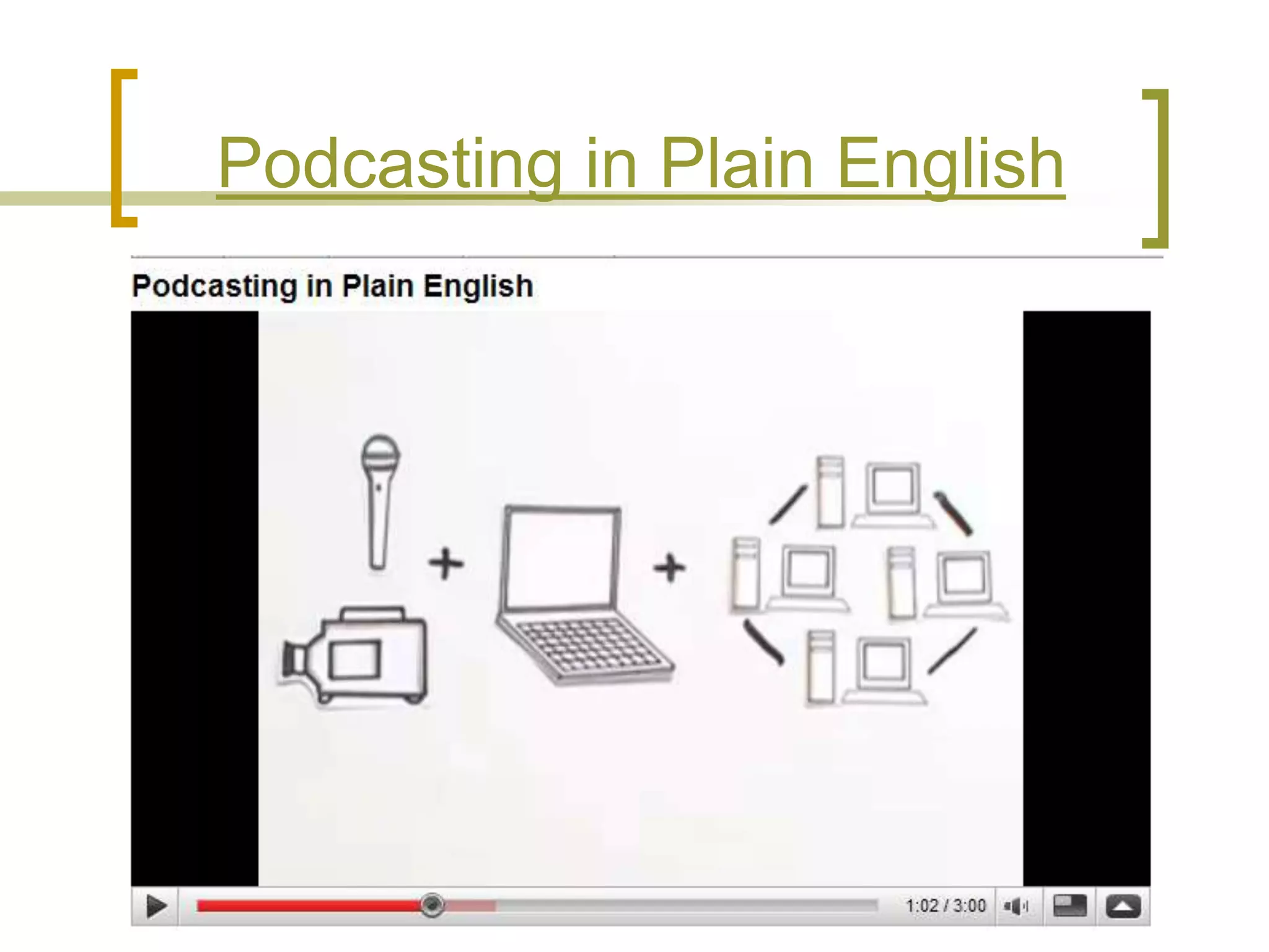 Technology in the Classroom: It's More Than Just Word & Powerpoint