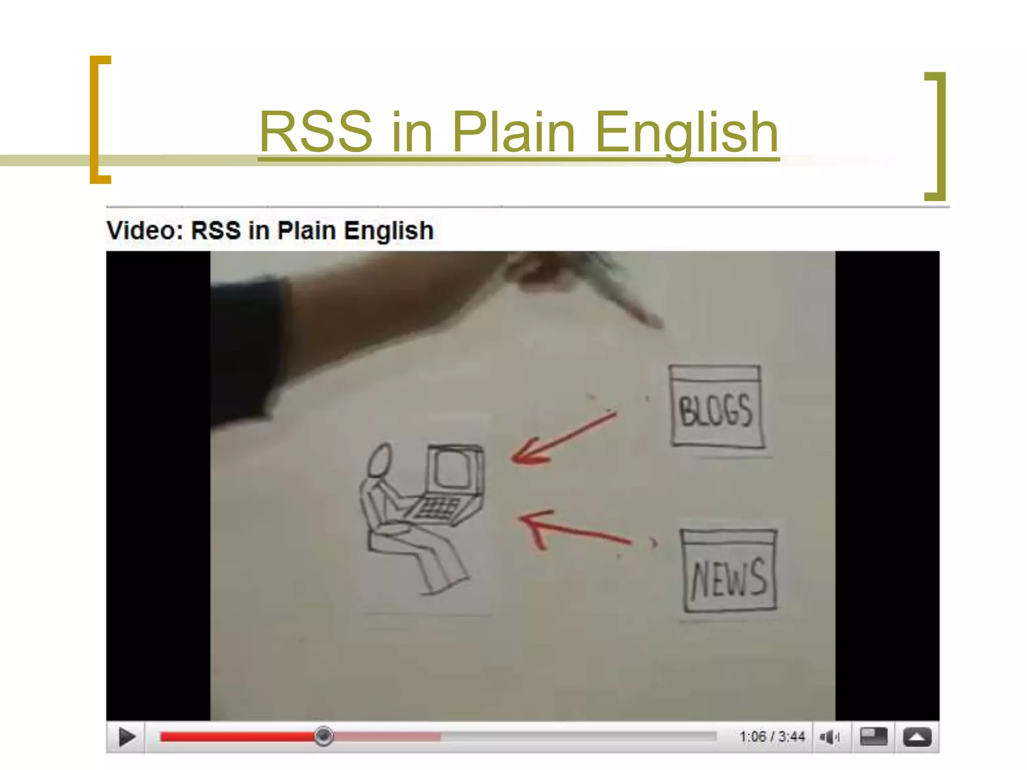 Technology in the Classroom: It's More Than Just Word & Powerpoint