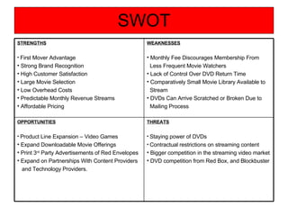 SWOT STRENGTHS First Mover Advantage Strong Brand Recognition High Customer Satisfaction Large Movie Selection Low Overhead Costs Predictable Monthly Revenue Streams Affordable Pricing WEAKNESSES Monthly Fee Discourages Membership From  Less Frequent Movie Watchers Lack of Control Over DVD Return Time Comparatively Small Movie Library Available to  Stream DVDs Can Arrive Scratched or Broken Due to  Mailing Process OPPORTUNITIES Product Line Expansion – Video Games Expand Downloadable Movie Offerings Print 3 rd  Party Advertisements of Red Envelopes Expand on Partnerships With Content Providers and Technology Providers. THREATS Staying power of DVDs Contractual restrictions on streaming content Bigger competition in the streaming video market DVD competition from Red Box, and Blockbuster 