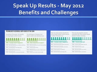 Speak Up Results - May 2012
  Benefits and Challenges
 