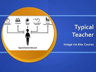 Typical
     Teacher
Image via Alec Couros
 