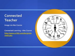 Connected
Teacher
Image via Alec Couros

Connected Learning – Alec Couros
http://www.scribd.com/doc/prote
cted/3363
 