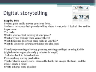 Software for collaborative work with comprehension strategiesSay Say Oh PlaymateNeighborhood Overview-given their assignment of teaching clap-routines to two young neighborhood girls. 