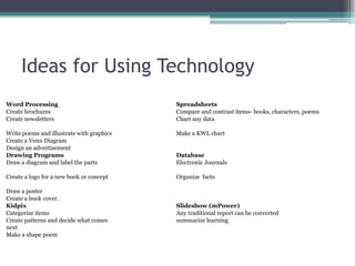 Write a New Song Area-create an original clap-routine -choose an existing clap-routine as a template 