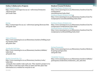 Technologies to Support Research and CollaborationInternet Search Engines-access online journals, magazines, newspapers, encyclopedias, and  Web sitesOnline Tools for Evaluating Web-Based Information-a basic literacy skill. evaluating online information -strategies for determining  accuracy and quality Collaborative Activities-access and share a global curriculum-development lab -engage class with another in literacy-based projects without geographic boundaries -powerful motivation Global Schoolhouse