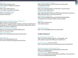 PodcastsA podcast is a video or audio file that is shared and downloaded over the Internet.Classroom uses:Lessons for students to listen to for knowledge/share information Student created podcasts to demonstrate  understanding