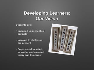 Developing Learners:
Our Vision
Students are:
•

Engaged in intellectual
pursuits

•

Inspired to challenge
the present

•

Empowered to adapt,
innovate, and succeed
today and tomorrow

 