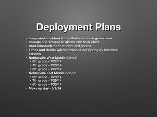 Deployment Plans
•
•
•
•
•

•

•

Integrated into Meet @ the Middle for each grade level
Parents are required to attend with their child
Brief introduction for student and parent
Times and details will be provided this Spring by individual
schools
Noblesville West Middle School
• 6th grade - 7/24/14
• 7th grade - 7/23/14
• 8th grade - 7/22/14
Noblesville East Middle School
• 6th grade - 7/28/14
• 7th grade - 7/29/14
• 8th grade - 7/30/14
Make up day - 8/1/14

 