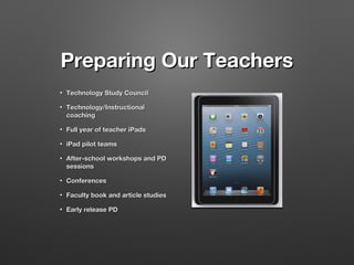Preparing Our Teachers
•

Technology Study Council

•

Technology/Instructional
coaching

•

Full year of teacher iPads

•

iPad pilot teams

•

After-school workshops and PD
sessions

•

Conferences

•

Faculty book and article studies

•

Early release PD

 
