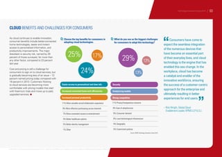 As cloud continues to enable innovation,
consumer benefits include better-connected
home technologies, easier and instant
access to personalized information, and
productivity improvements. The major
drawback is security risk, named by 29
percent of those surveyed, far more than
any other factor, compared to 23 percent
last year.
Cost and pricing is still a challenge for
consumers to sign on to cloud services, but
is gradually becoming less of an issue – 13
percent named pricing today compared with
18 percent in 2013. Customers flocking
to cloud services are becoming more
comfortable with pricing models that start
with freemium trials and move up to paid,
upgraded services. 1
Q:Choose the top benefits for consumers in
adopting cloud technologies.
Q:What do you see as the biggest challenges
for consumers to adopt this technology?
CLOUD BENEFITS AND CHALLENGES FOR CONSUMERS
11% More valuable social/collaboration experience
9% More effective purchasaing across channels
7% More convenient access to entertainment
4% Better healthcare options
3% Better identity management
1% Other
Easier access to personalized real-time info
Increased connected home tech efficiencies
Increased personal productivity
25%
24%
17%
Source: KPMG Technology Innovation Survey 2014
13%
13%29%
11% Privacy/transparency concerns
9% Ease of adoption/use
9% Consumer demand
9% Local technological infrastructure
4% Geography
3% Covernment policies
Security
Cost/pricing models
Strong competition
Consumers have come to
expect the seamless integration
of the numerous devices that
have become an essential part
of their everyday lives, and cloud
technology is the engine that has
enabled this sea change. In the
workplace, cloud has become
a catalyst and enabler of the
innovative workforce, ensuring
the success of a customer-centric
approach for the enterprise and
ultimately resulting in better
experiences for end users.
– Rick Wright, Global Cloud
Enablement Leader, KPMG LLP (U.S.)
“
”
© 2014 KPMG LLP, a Delaware limited liability partnership and the U.S. member firm of the KPMG network of independent member firms affiliated with KPMG International Cooperative (“KPMG International”), a Swiss entity. All rights reserved. Printed in the U.S.A.
Technology Innovation Survey 2014 / 03
 