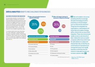 DA DRIVES EFFICIENCIES AND INNOVATION
As businesses develop a comprehensive
data  analytics strategy and investment,
improved efficiencies and productivity were
picked as the biggest benefit by more than
one-third of respondents. Faster innovation
cycles and enhanced customer loyalty are
also key business benefits. The findings
demonstrate DA is here to stay for the
long term as an enabler to generate value.
In contrast, barriers that were cited show
the major challenges in adopting data 
analytics in business markets, is technology
complexity. Other issues such as measuring
return on investment, regulatory compliance
and cost did not place high on the challenge
barometer. 1
DATA  ANALYTICS BENEFITS AND CHALLENGES FOR BUSINESSES
Q:What is the top benefit for business to
adopt this technology?
9% Increased market share
9% Increased profitability
4% Cost reductions
3% More effective RD
3% Accelerate time to market
1% Other
Improved business efficiencies/productivity
Faster innovation cycles
Enhanced customer loyalty
21%
35% 16%
Q:What is the biggest challenge for
businesses to adopt this technology?
Source: KPMG Technology Innovation Survey 2014
13%
26%
12% Security
12% Cost
9% Price governance
8% Risk management
5% Displacement of existing tech roadmap
4% Customer adoption
Technology complexity
Measuring ROI
Regulatory compliance
12%
Dataandanalyticscutsacross
everythingthatthisincreasingly
disruptivetechnologicalworldis
presentingus.Astechnologies
suchascloudandtheInternetof
Thingsbecomeembeddedinto
organizations,awell-designedand
robustdataandanalyticsstrategy
willbecriticaltothesuccessoftheir
integration.Thesenewenvironments
enableaccesstovastamountsof
data.Ibelievethemostsuccessful
companieswillbethosewhichhave
therightsolutionstoanalyzeand
interprettheirdata,sothattheyare
ontheforefrontofoperationaland
managementissuesand,equally
important,sothattheyhavethe
meanstocontinuallyinnovateand
increasecustomervalue.
– Mark Toon, CEO KPMG Capital
KPMG LLP (U.S.)
“
”
© 2014 KPMG LLP, a Delaware limited liability partnership and the U.S. member firm of the KPMG network of independent member firms affiliated with KPMG International Cooperative (“KPMG International”), a Swiss entity. All rights reserved. Printed in the U.S.A.
08 / Technology Innovation Survey 2014
 