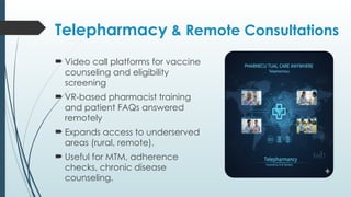 Tech innovation in Pharmacy Immunization Saurabh Rathore.pptx