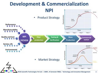 Development & Commercialization
                        NPI
                                            • Product Strategy

     Performance

  Manufacturability


Quality and Cost            NPI                 Pilot              Testing &               Mass               Commercial
                          DESIGN             production           Verification          Production              ization

  Service, Life

     Environmental




                                             • Market Strategy


                      ATOA Scientific Technologies Pvt Ltd | SIBM , III Semester MBA| Technology and Innovation Management   12
 