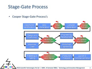Stage-Gate Process
• Cooper Stage-Gate Process’s




     ATOA Scientific Technologies Pvt Ltd | SIBM , III Semester MBA| Technology and Innovation Management   15
 