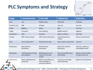 PLC Symptoms and Strategy

Stage               1:Introduction            2:Growth                   3:Maturity                    4:Decline
Sales               Low                       Rapidly rising             Sales peak                    Declining

Customer cost       High                      Average                    Low cost                      Low cost
Profits             Negative                  Rising                     High                          Declining
Target              Innovators                Early adopters             Middle majority               Laggards
competition         Little                    Growing                    begins to decline             Declining
Product             Offer a basic product     Offer product extensions   Diversify brand and           Phase out weak items
                                                                         models
Price               Use cost-plus basis       Penetration pricing        Set to match or beat rivals   Cut price


Distribution        Build selective           Build intensive            Build more intensive          Selective, phase out
                    distribution              distribution               distribution                  unprofitable outlets


Advertising         Build awareness among     Build awareness and        Stress brand differences      Reduce to level needed
                    early adopters            interest in the mass       and benefits                  to retain hard-core
                                              market
Sales promo         Heavy expenditures to     Reduce expenditures to     Increase to encourage         Reduce to minimal level
                    create trial              take advantage of          brand switching
                                              consumer demand


              ATOA Scientific Technologies Pvt Ltd | SIBM , III Semester MBA| Technology and Innovation Management            21
 