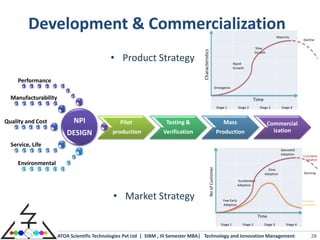 Development & Commercialization
                                            • Product Strategy

     Performance

  Manufacturability


Quality and Cost            NPI                 Pilot              Testing &               Mass               Commercial
                          DESIGN             production           Verification          Production              ization

  Service, Life

     Environmental




                                             • Market Strategy


                      ATOA Scientific Technologies Pvt Ltd | SIBM , III Semester MBA| Technology and Innovation Management   28
 