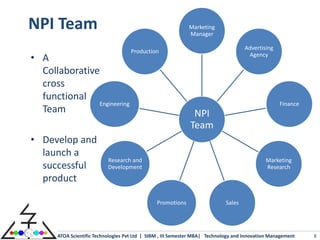NPI Team                                                      Marketing
                                                              Manager

                                                                                     Advertising
                                      Production
• A                                                                                   Agency

  Collaborative
  cross
  functional
               Engineering                                                                          Finance
  Team                                                          NPI
                                                               Team
• Develop and
  launch a
                            Research and                                                      Marketing
  successful                Development                                                       Research
  product

                                                Promotions                   Sales




       ATOA Scientific Technologies Pvt Ltd | SIBM , III Semester MBA| Technology and Innovation Management   8
 